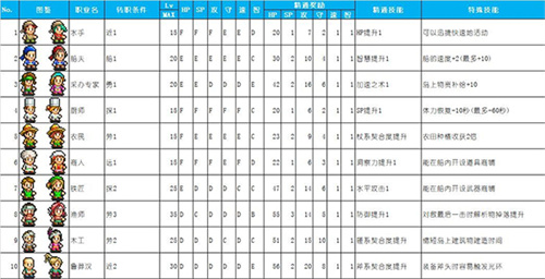 大海贼探险物语