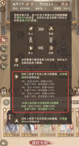 这城有良田