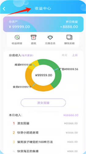话本小说