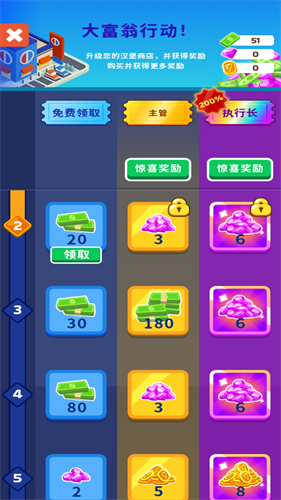 披萨好了