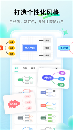 亿图脑图截图2