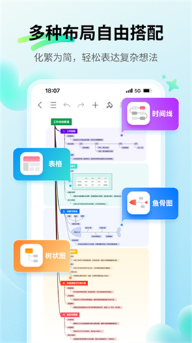 亿图脑图截图1