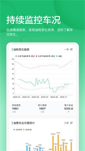 小熊油耗截图5