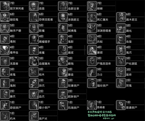 枪手丧尸幸存者