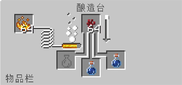 我的世界精简版