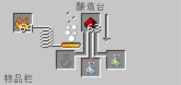 我的世界精简版