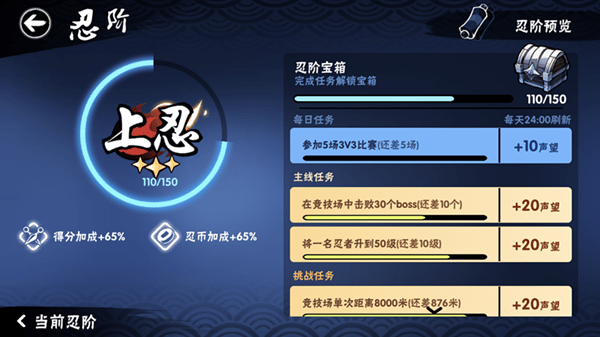 忍者必须死3国际服