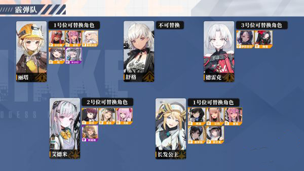 NIKKE胜利女神国际服