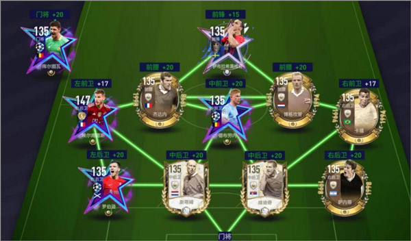 FC足球世界体验服