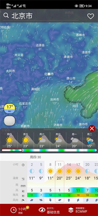 windy气象软件