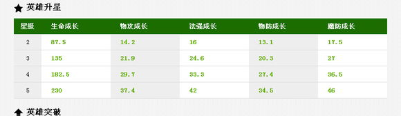 忍者萌剑传单机版