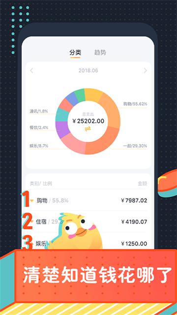 叨叨记账旧版本截图1