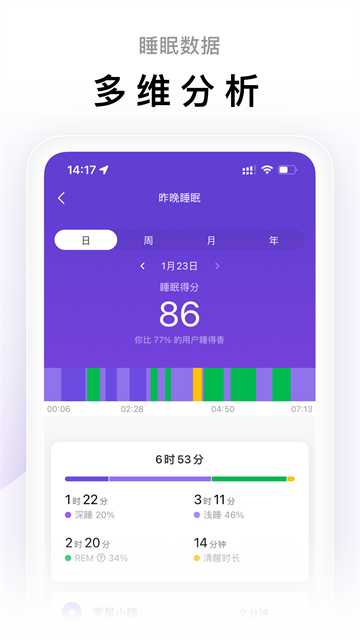小米运动手环截图2