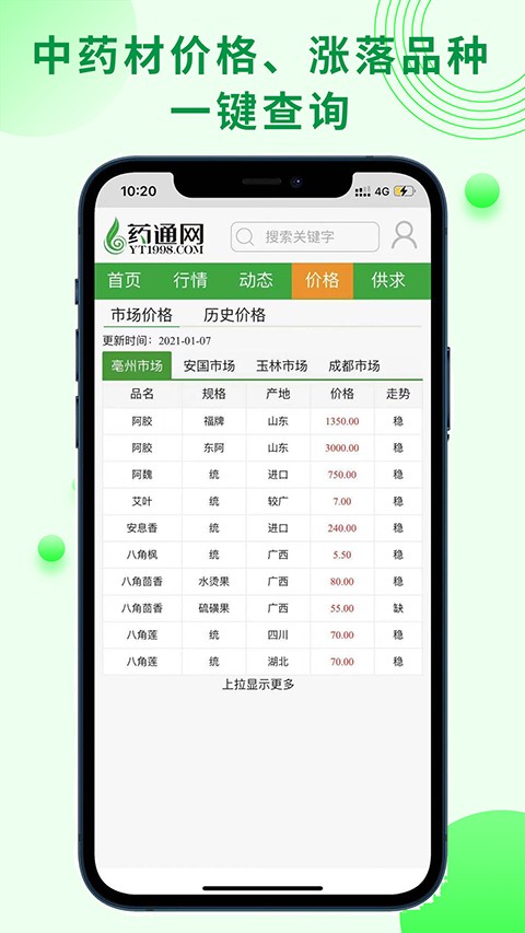 药通网截图1