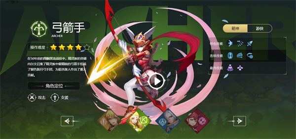 龙之谷世界手机版