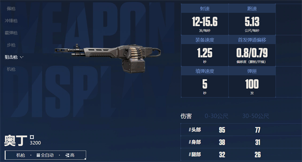 无畏契约源能行动手游