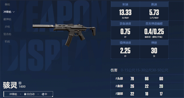 无畏契约源能行动手游