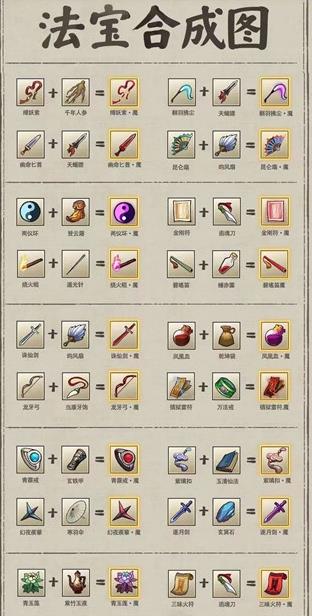 九重试炼最新版