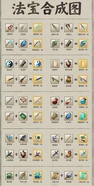 九重试炼最新版