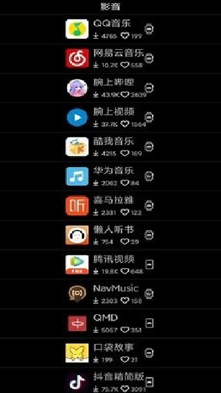 唯趣应用商店最新版