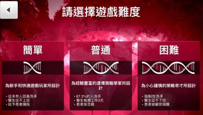 瘟疫公司中文版