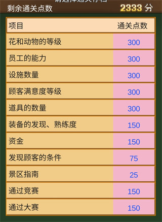 像素牧场物语中文版