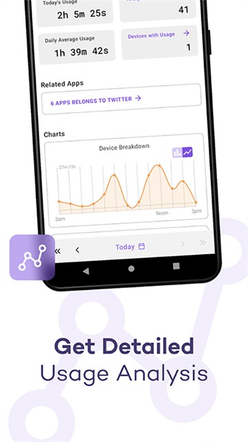 StayFree中文版截图2