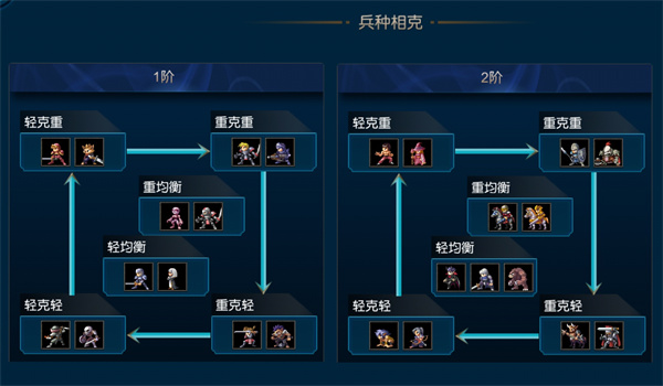 米拉奇战记手机版