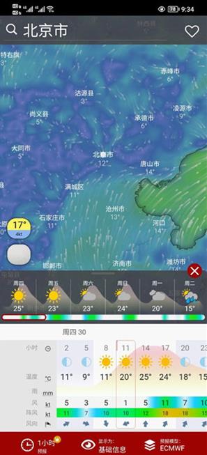 windy飓风跟踪器