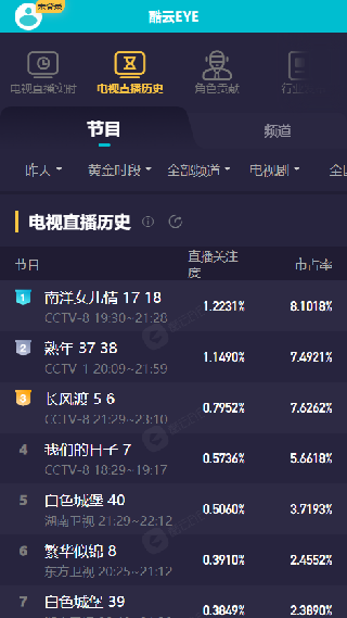 酷云eye新版截图3