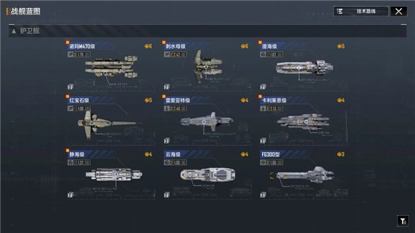 无尽的拉格朗日中文版