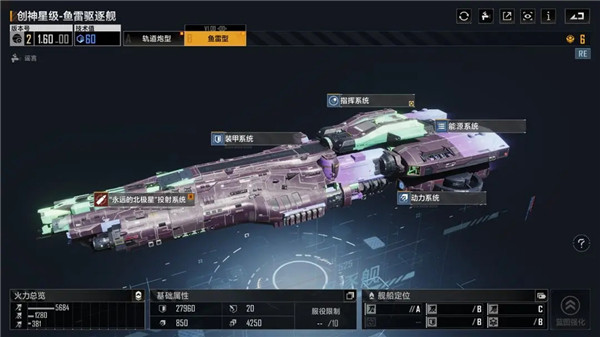 无尽的拉格朗日中文版