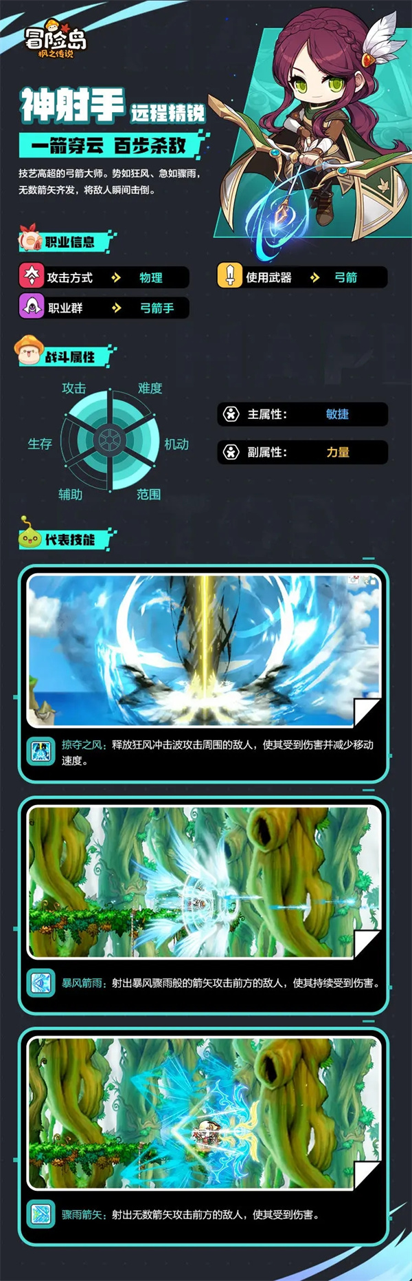 冒险岛枫之传说中文版