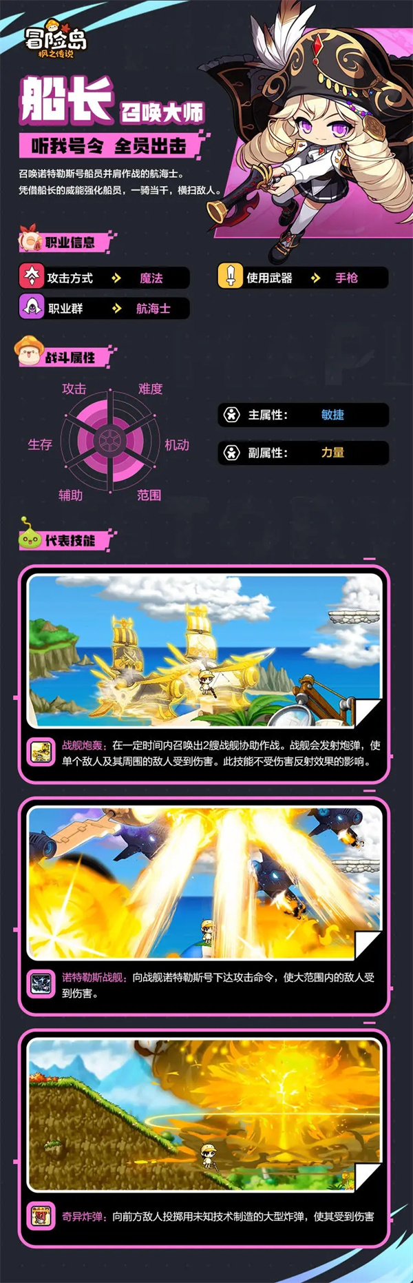 冒险岛枫之传说中文版