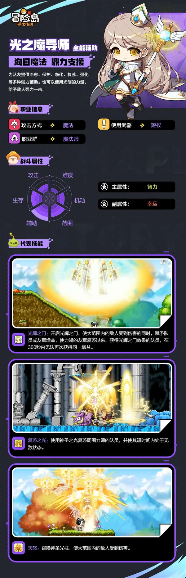 冒险岛枫之传说中文版