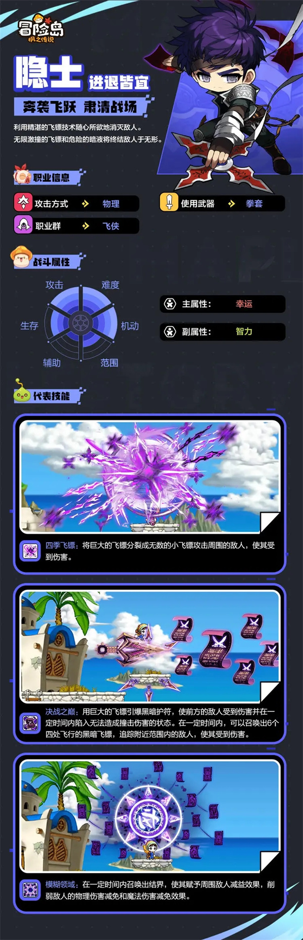 冒险岛枫之传说中文版