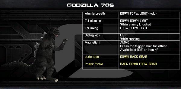 决战哥斯拉中文版