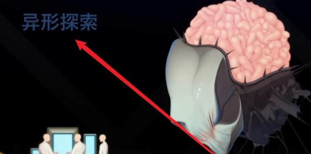 异形探索eve巴图移植