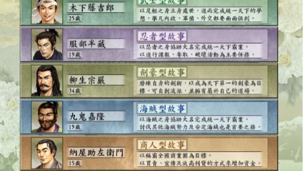 太阁立志传5手机版