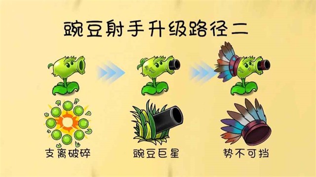 植物大战僵尸共生版2.0截图4
