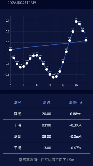 实景地图手机版