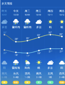 舒云天气手机版