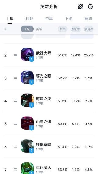 OPGG中文版