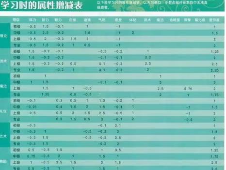 美眉梦工厂