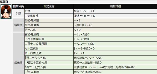 拳皇98街机版