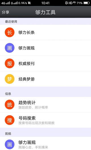 够力大字版七星彩