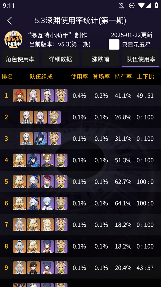 YShelper截图4