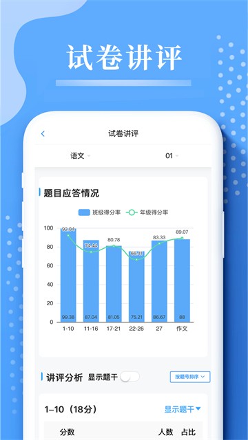 云阅卷截图3