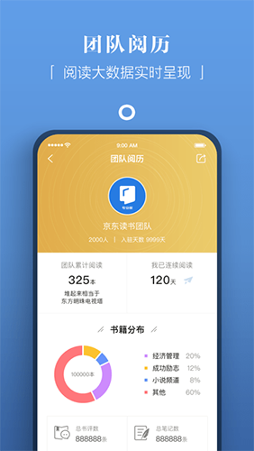 京东读书校园版截图2