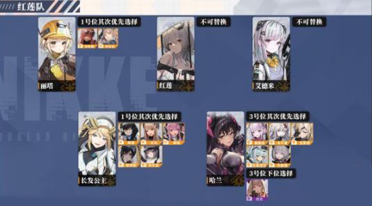 胜利女神妮姬国服